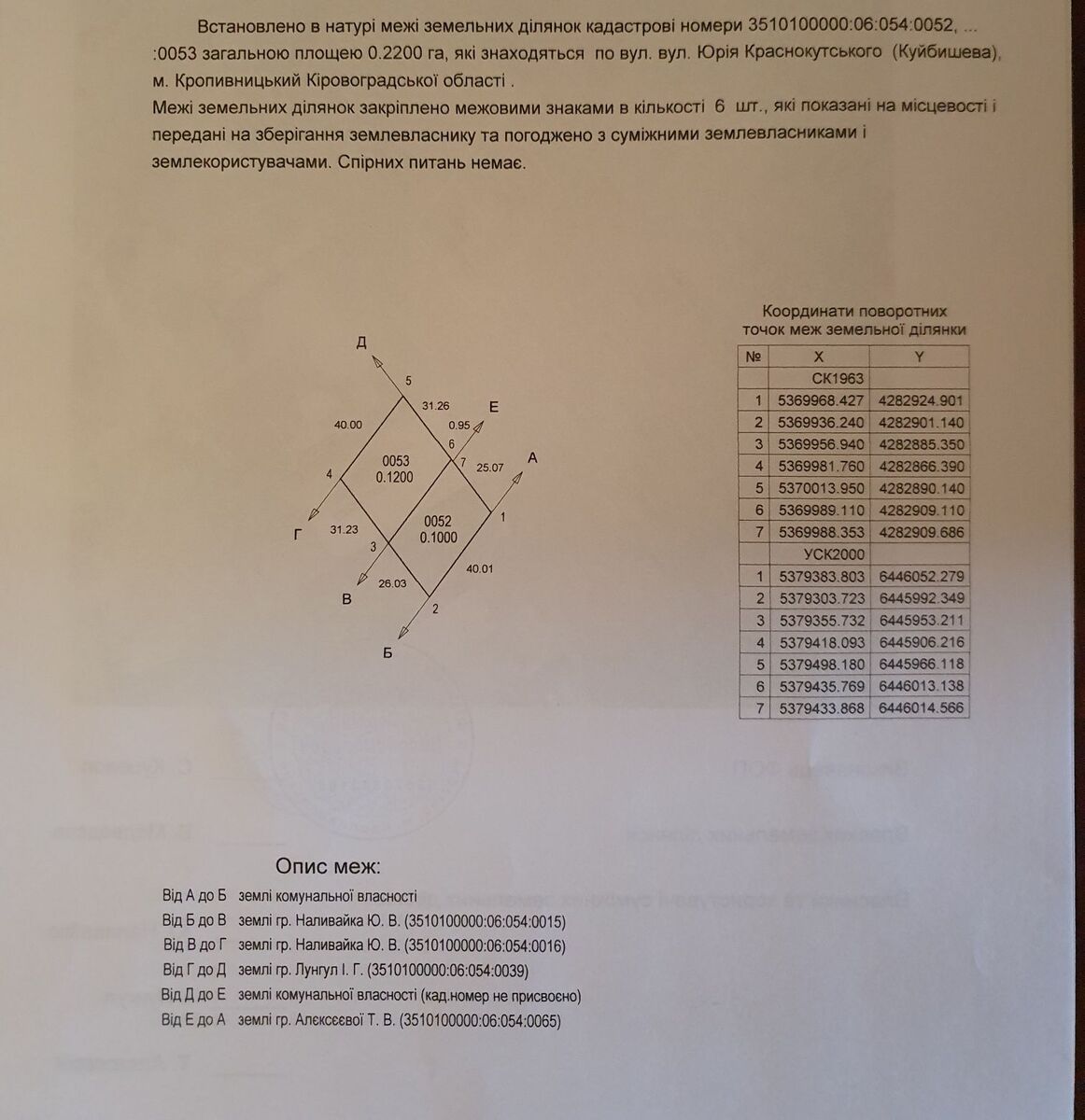 Земельна ділянка в межах міста.